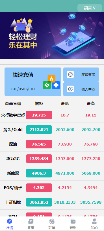 金属外汇理财虚拟锁仓货币投资理财