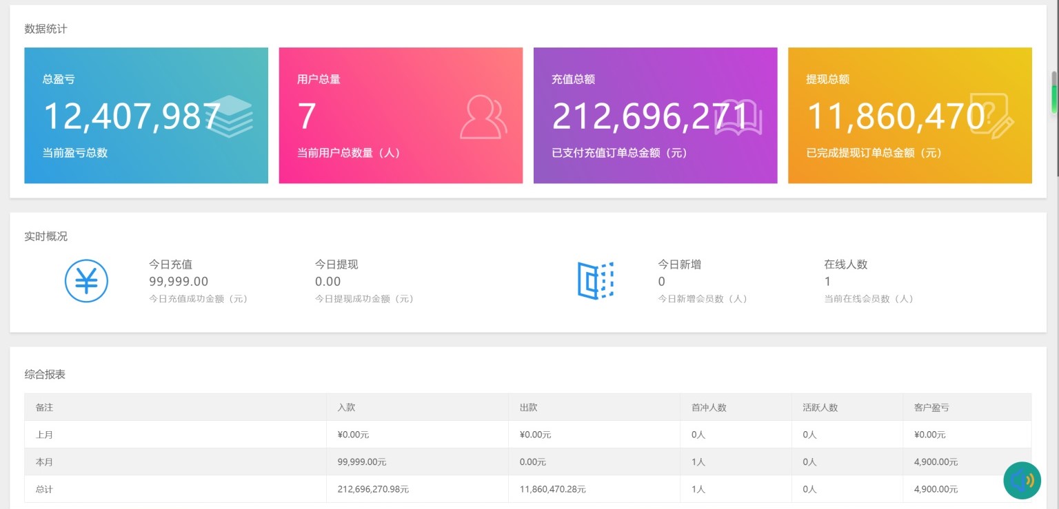 金属外汇理财虚拟锁仓货币投资理财