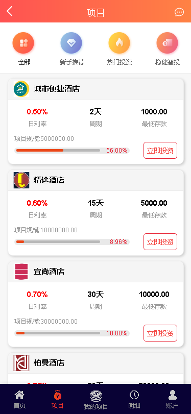 全新二开酒店投资完美测试版