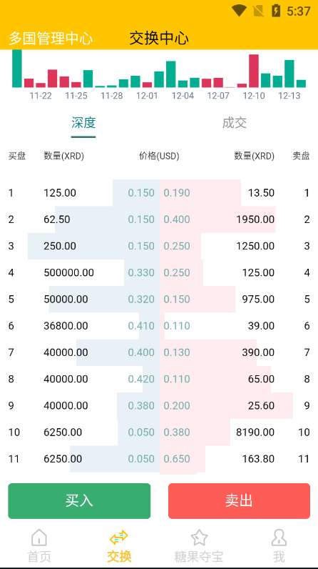多语言区块源码/仿趣步奕跑/原生计步器/原生人脸识别