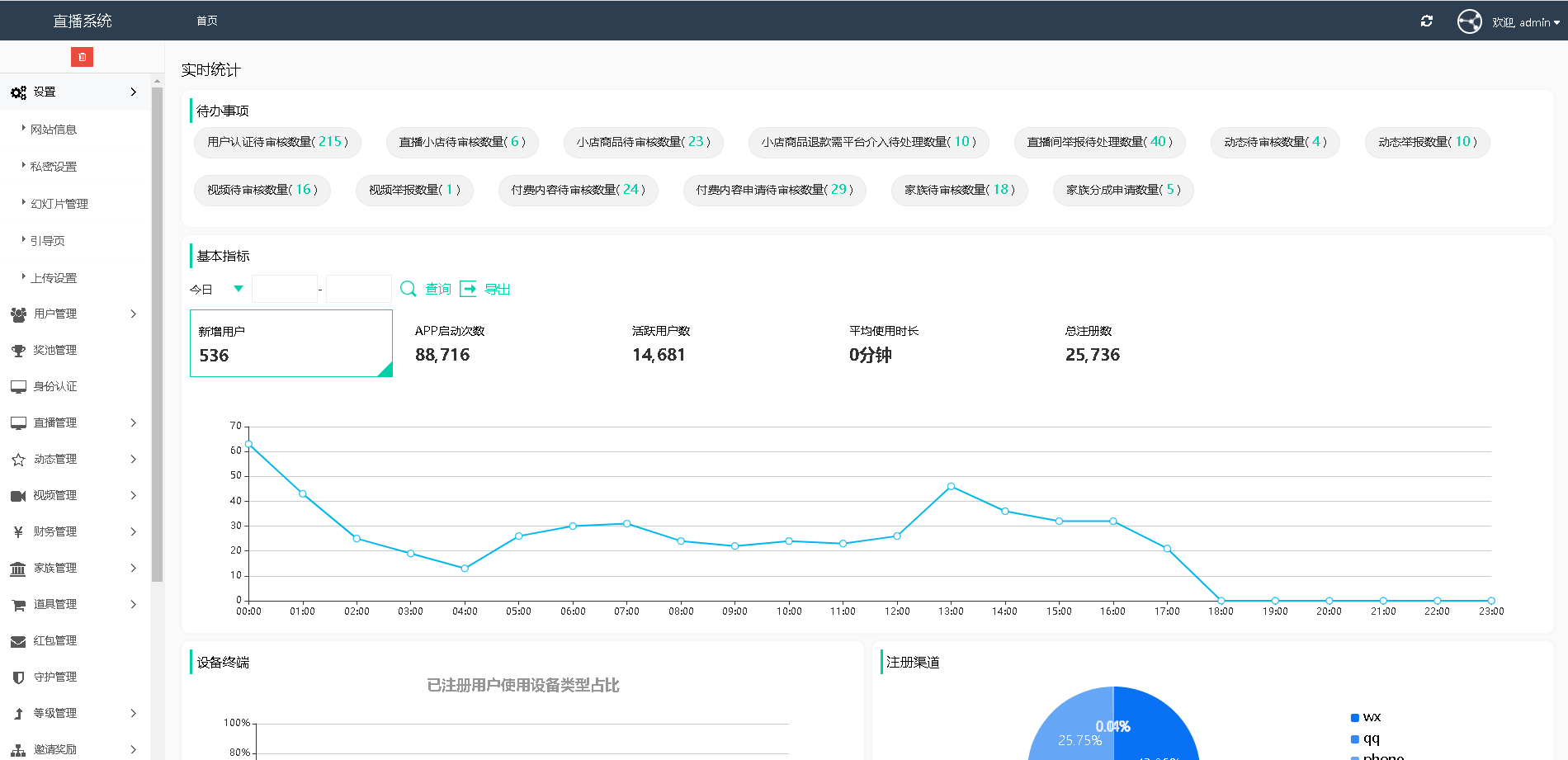 云豹直播2024系统源码,云豹直播平台,直播APP,直播间搭建(完整说明开发版无需授权)