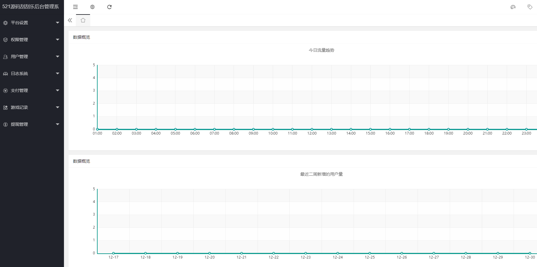 H5幸运刮刮乐在线抽奖源码/ 免公众号+直运营